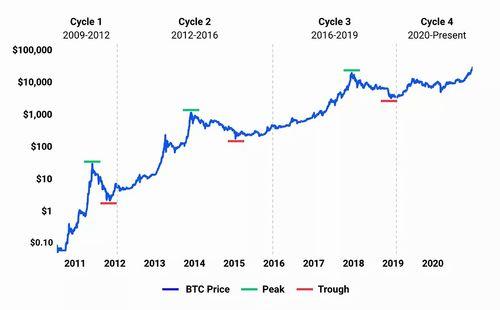 Is Buying USD Coin the Smart Choice for Your Crypto Portfolio?