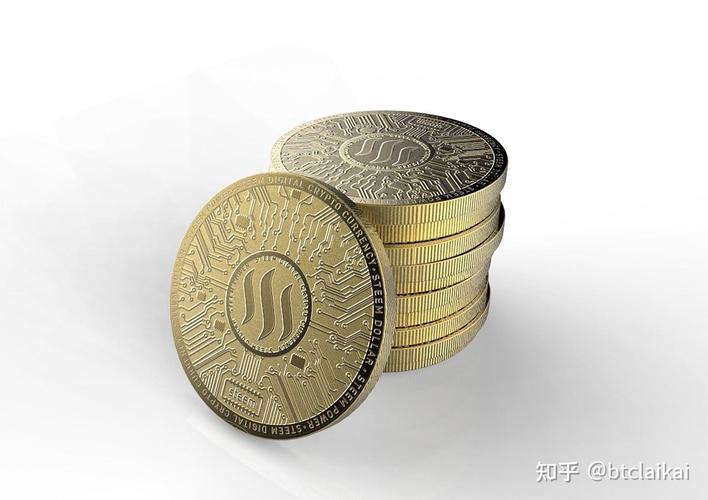 Where Can You Buy Neo Coin with USD?