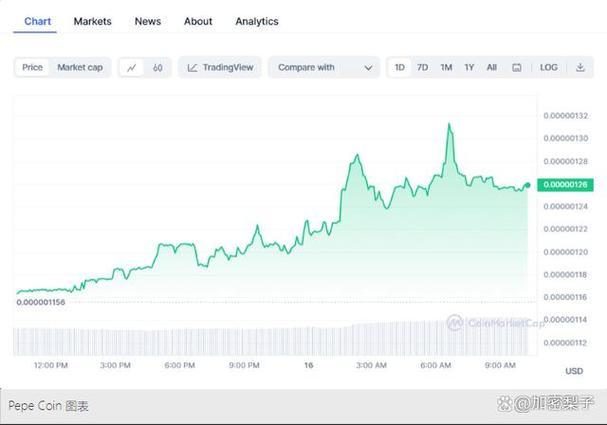 How Can You Buy Nexus Coin with USD? A Step-by-Step Guide!